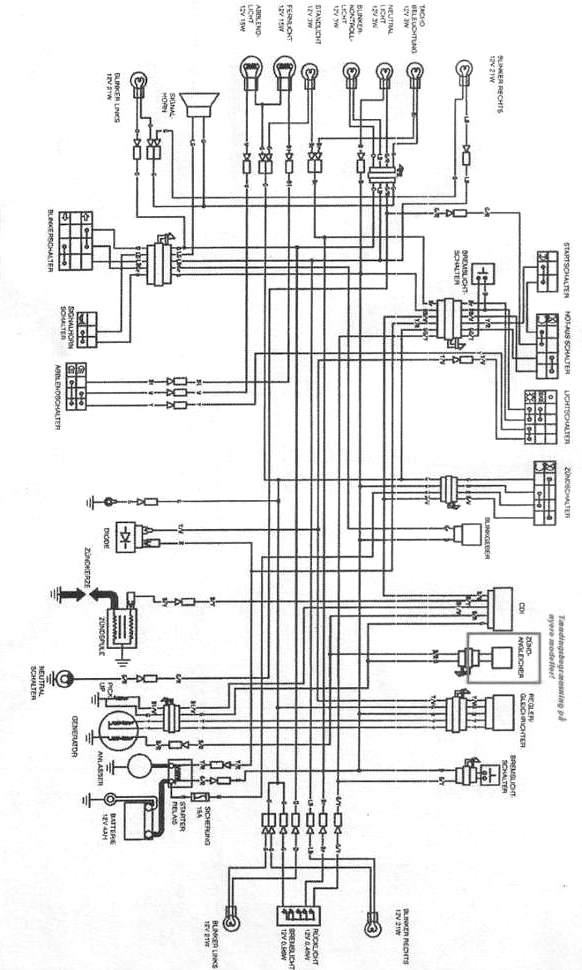 Download Megapro Remote Wiring Diagram Wiring Diagram